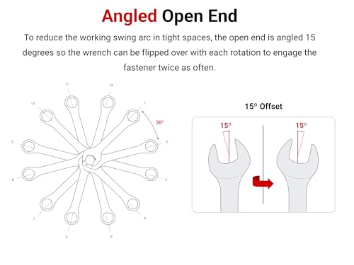 TEKTON Stubby Combination Wrench Set, 4-Piece | WCB90411 - color: Stubby, Tool Only, size: 4-Piece (1-1/16 - 1-1/4 in.)