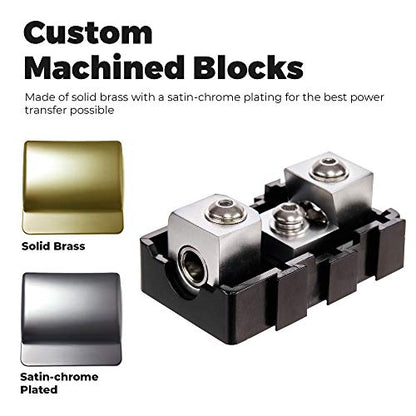 NVX XFMMINI 4/8 Gauge Mini-ANL/MANL/AFS Modular Inline Fuse Holder - size: 4/8 Gauge, style: Mini-ANL/MANL/AFS Modular
