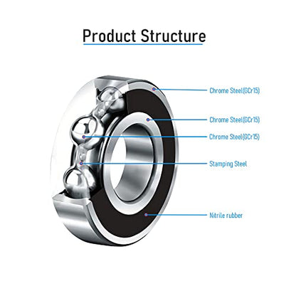6804-2RS 2 PCS Deep Groove Ball Bearing 20×32×7mm Double Black Rubber Shielded Ball Bearing Chrome Steel P0 Z2 Bearing for Industrial Machine,Power Tools and Mechanical Equipment - size: 6804-2RS Size 20×32×7mm