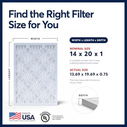 BNX TruFilter 14x20x1 Air Filter MERV 13 AC Filter, HVAC Furnace Filter, 6 Pack (ACTUAL SIZE 13.68"x19.68"x0.75") Allergies, Dust, Pet Dander & Smoke - MADE IN USA - MPR1500 / FPR 10 - size: 14x20x1 6-Pack