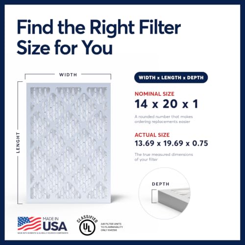 BNX TruFilter 14x20x1 Air Filter MERV 13 AC Filter, HVAC Furnace Filter, 6 Pack (ACTUAL SIZE 13.68"x19.68"x0.75") Allergies, Dust, Pet Dander & Smoke - MADE IN USA - MPR1500 / FPR 10 - size: 14x20x1 6-Pack
