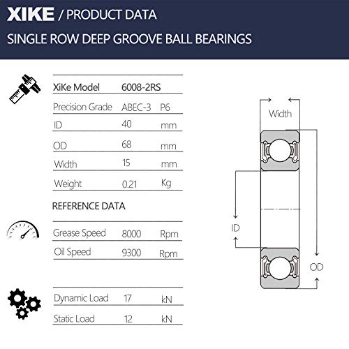 XIKE 6008-2RS Sealed Deep Groove Ball Bearings, 40x68x15 mm, 2-Pack - size: 6008-2RS - 40x68x15 mm