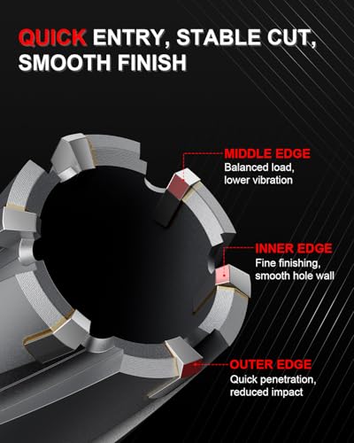 Kolvoii TCT Annular Cutter 1‑1/16" Diameter x 2" Depth, Mag Drill Bit - size: 1-1/16" x 2"