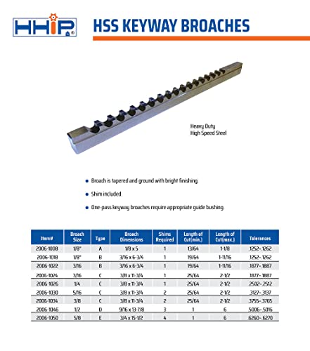 HHIP 2006-1008 1/8 Inch A HSS Keyway Broach with 1 Shim
