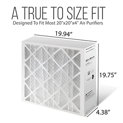 20x20x4 Air Filter Replacement - FC100A1011 HVAC Furnace Filters with Merv 11 Filter Media, AC Filter with Homequip Disposal Bag (1 Pack) - size: 1 Pack