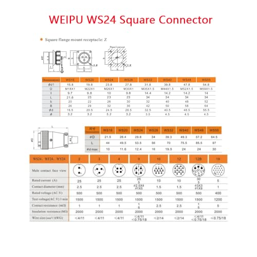 Weipu WS24 3-Pin Waterproof Power Connector, 25A 11AWG, Solder & Screw Locking, Male & Female Panel Mount Plug Socket, Industrial Solar Wire Cable Connector - color: Male Plug and Female Socket, size: 3 Pin