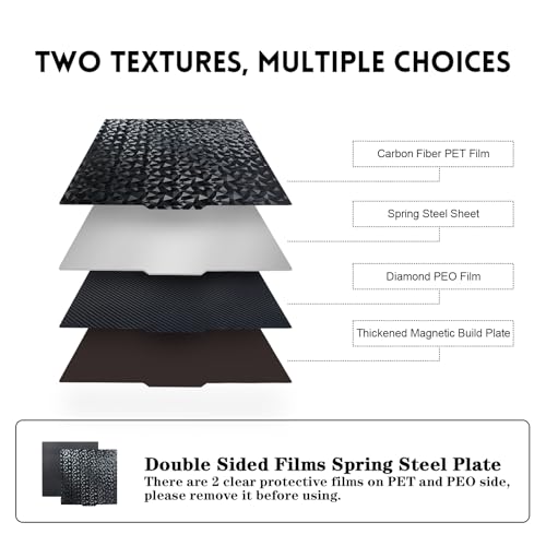 IdeaFormer-3D Flexible Smooth PEO+PET Spring Steel Bed Plate Magnetic Build Plate for Creality Ender 5 Plus 370x377mm 3D Printer Platform - color: PEO PET+Magnetic Plate, size: 370x377mm