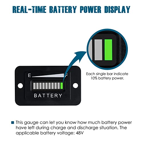 Runleader RL-BI003 LED Battery Level Meter - size: 48V