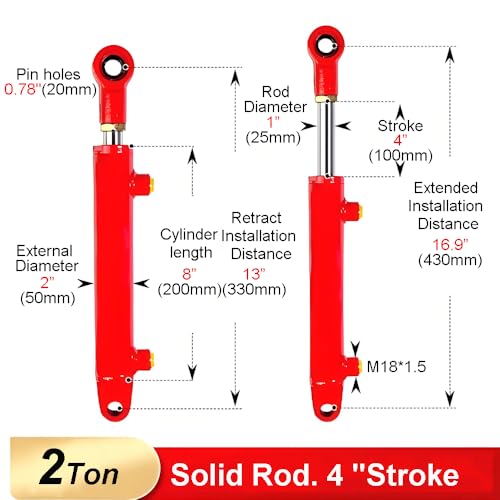 1.5x4 Hydraulic Cylinder 2 Ton Double Acting Welded Hydraulic Cylinder 1.5" Bore x 4" Stroke with 3/8" JIC 37°(9/16"-18 Thread) Hydraulic End Connectors Maximum Thrust Force 4410lbs