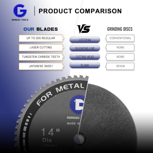 14 in Metal Circular chop Saw Blade for Evolution Saw Carbide Cutting Blade - size: 14inch-66T