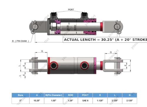 Welded Clevis Cylinder for Double Acting - Double Acting Hydraulic Cylinder, 2" Bore, 20" Stroke, Inline Ports, 90 Degree to pin
