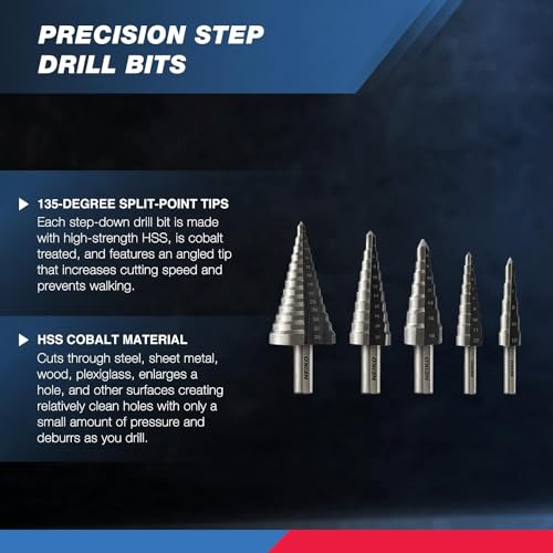 NEIKO 10198A Step Drill Bit Set | 5 Piece, 4mm- 35mm | Metric Titanium High Speed Steel Unibit, Stepper Cone Drill Bit | Two Flute Step Down Bits, 135 Degree Point - size: 5pc (5/32 - 1-3/8", 44S), style: Straight