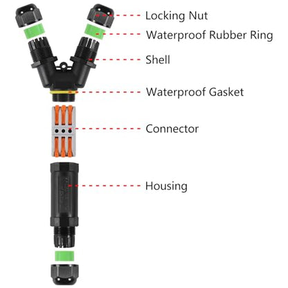 2PCS 3 Way Junction Box, M25 Y Shape Outdoor IP68 Waterproof 3Pin Electrical Cable Connector Suitable for Repair and Extend Power Cables - color: 2PCS 3Pin M25 Y-Shape