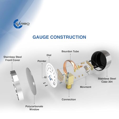 Carbo 200 PSI Liquid Filled Pressure Gauge with NIST Traceable Certificate, Calibrated in USA Lab, 4" Dial, 1/4 NPT Lower Mount, ASME Grade A, 304 SS Case, Brass Wetted Parts, PSI/Bar - size: 0-200 Psi, style: NIST TRACEABLE
