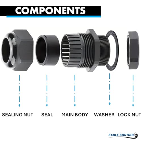 Kable Kontrol Nylon Cable Glands 3/8” Straight Gland 18 NPT 50 Pcs Cord Grips, Strain Relief, Waterproof Joint Wire Protectors for Industrial Use, Flame Retardant, RoHS Compliant - size: 0.38" - 18 NPT - 50 Pcs