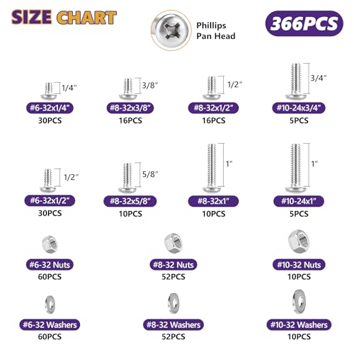 366Pcs #6-32#8-32#10-24 Machine Screw Kit 304 SS, Nuts & Washers - size: #6-32#8-32#10-24