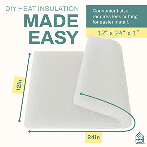 Ceramic Fiber Insulation, 1" Thick x 15" x 24", 2500F Fireproof Insulation Blanket for Forging, Pizza Oven, Fireplace, Furnace, Gas Forge, Boiler, Pipe, & Dishwasher