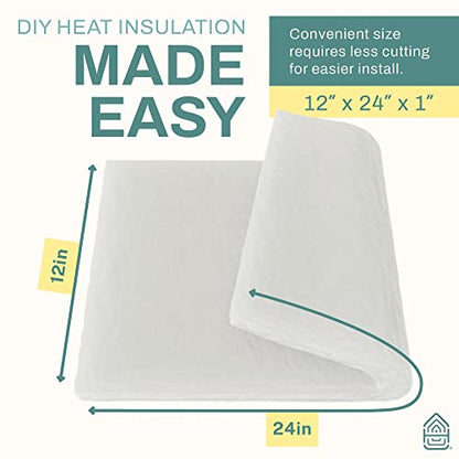 Ceramic Fiber Insulation, 1" Thick x 15" x 24", 2500F Fireproof Insulation Blanket for Forging, Pizza Oven, Fireplace, Furnace, Gas Forge, Boiler, Pipe, & Dishwasher