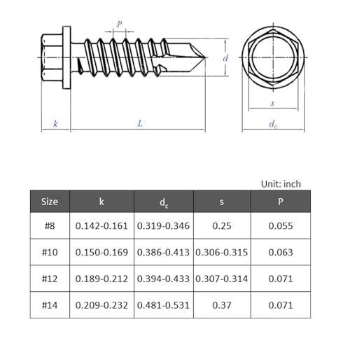 VGBUY 128pcs #8 x 1-1/2" Self Drilling Screws for Metal,410 Stainless Steel Black Zinc Plated,Self Tapping Sheet Metal Screws,Hex Washer Head - color: Black Hex Washer Head, size: #8 x 1-1/2 inch