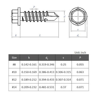 VGBUY 93pcs #8 x 2 Self Drilling Screws for Metal,410 Stainless Steel Black Zinc Plated,Self Tapping Sheet Metal Screws,Hex Washer Head - color: Black Hex Washer Head, size: #8 x 2 inch