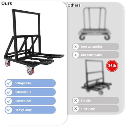 Lomive Heavy Duty Drywall Cart 3000 lbs Capacity Folding Panel Dolly