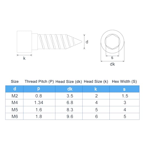 uxcell M6 Hex Socket Head Cap Self-Tapping Screw, 50Pcs M6x40mm 304 Stainless Steel, Hexagon Socket Head Tapping Screws, Hex Drive, Self Tapping Point - Black - size: M6x40mm