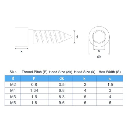 uxcell M6 Hex Socket Head Cap Self-Tapping Screw, 50Pcs M6x40mm 304 Stainless Steel, Hexagon Socket Head Tapping Screws, Hex Drive, Self Tapping Point - Black - size: M6x40mm
