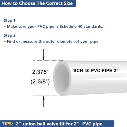 2" True Union UPVC Ball Valve, Full Flow Ball Valve Rated at 230 PSI, U.S. ASTM EPDM O-Rings, 2 inch Socket(2 Pack) for Swimming Pool, Irrigation, and Home Plumbing - size: 2" (2Pcs)