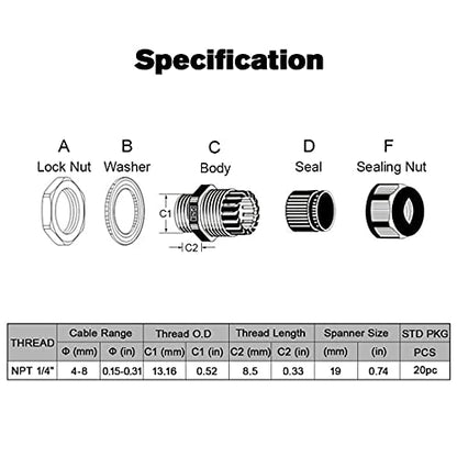 LeMotech 20 Pack NPT 1/4" Cable Glands Waterproof Adjustable 4-8mm Cable Connectors Black Nylon Joints with Gaskets - color: Black, size: 1/4inch 20-pack