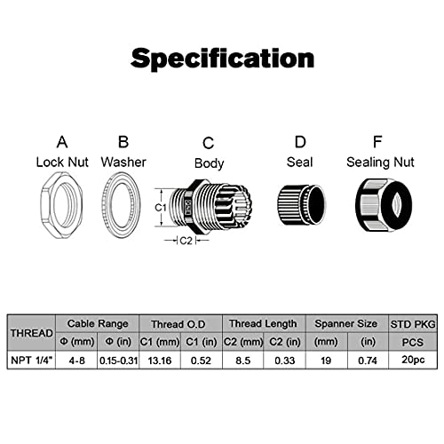 LeMotech 20 Pack NPT 1/4" Cable Glands Waterproof Adjustable 4-8mm Cable Connectors Grey Nylon Joints with Gaskets - color: Grey, size: 1/4inch 20-pack