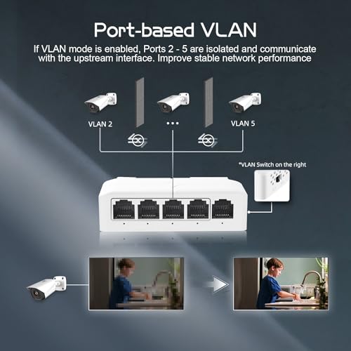 PoE Passthrough Switch, 1 in 4 Out Extender, IEEE802.3af/at/bt POE Powered 90W, 100Mbps Ethernet, Din Rail & Wall Mount Plug and Play