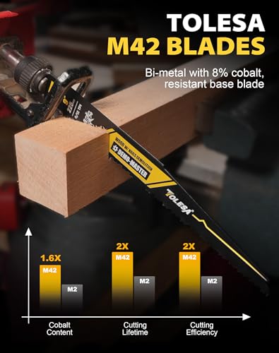 TOLESA Reciprocating Saw Blades, 9" 6/12TPI for Nail-Embedded Wood, 5-Pack - style: 5 Pack