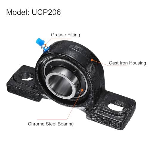 uxcell 2pcs UCP206 Pillow Block Bearings 30mm Bore Bearing Units Cast Steel Flange Mounted Bearing Housing - size: UCP206 ID 30mm
