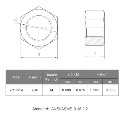 VGBUY 25pcs 7/16-14 Hex Nuts, 304 Stainless Steel 18-8 External Hex nut 7/16 14 inch, SAE Hex Machine Screw Nuts Hardware Nuts (VG01304) - size: 7/16"-14(25pcs)