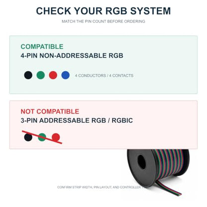 TUOFENG 20 AWG 4 Conductor Extension Wire for 4 Pin RGB LED Strips, 40 ft - size: 20 awg 4 parallel lines 40ft