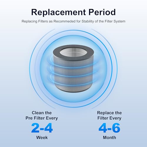 Air Purifier Replacement Filter, H13 Grade True HEPA Filter, Grey