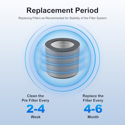 Air Purifier Replacement Filter, H13 Grade True HEPA Filter, Grey