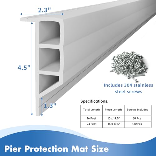 Nalwort Dock Bumpers 16 Feet and 24 Feet, Full Protection Dock Fender for Straight Edge and Side, Boat Dock Bumpers for Edging, Includes Mounting Screws, Black Gray Blue Brown Green Orange Yellow - color: gray, size: 16 feet