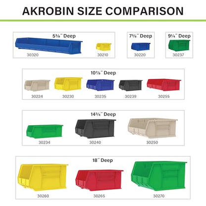 Akro-Mils 30220 AkroBins Plastic Storage Bins, 7"x4"x3", Blue, 24-Pack - color: Blue
