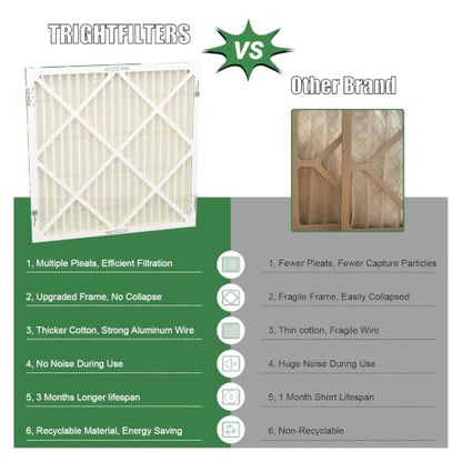 TRIGHTFILTERS 20x20x1 Air Filter MERV 11 HVAC Furnace Filter Pleated 2 Pack - size: 20x20x1