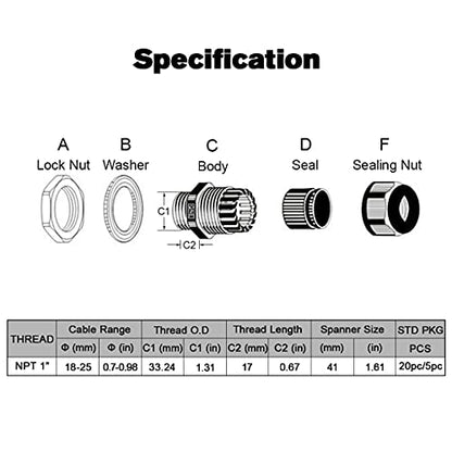 LeMotech 2 Pack NPT 1" Cable Glands Waterproof Adjustable 18-25mm Cable Connectors Black Nylon Joints with Gaskets - color: Black, size: 1inch 2-pack