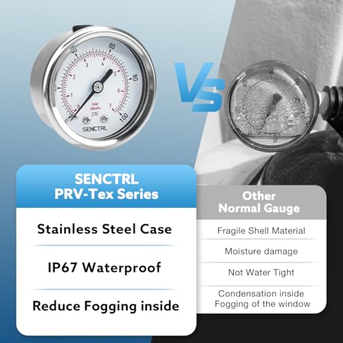 SENCTRL 0-100 Psi Pressure Gauge, 1/4" NPT Back Mount - size: 0-100Psi, style: Back Mount