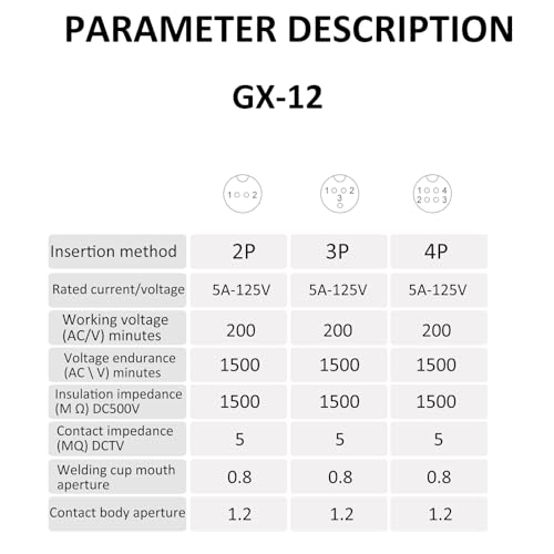 GX12 4-Pin Aviation Connector 12mm Mounting Hole 5A 125V for Power, Signal, Industrial, Automotive and Audio Equipment, 3-Pack - size: 12-4P