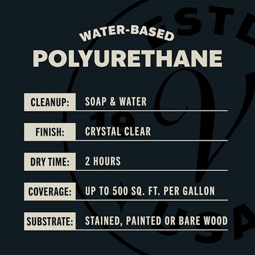 Varathane Ultimate Semi-Gloss Clear Polyurethane - color: Semi-Gloss, size: Gallon (Pack of 2)