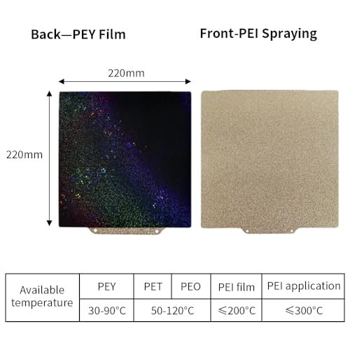 BORDSTRACT Double-Sided Build Plate, PEI Spray + PEY Film Spring Steel Flexible Plate 220x220mm Without Soft Magnetic Base for Most Models of 3D Printer Platforms - style: PEI spray + PEY film 220*220mm