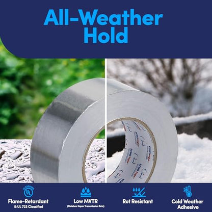 ECHOtape MT-A7772 Foil Insulation Tape All Weather Silver 1.89 in x 50 yd - size: 1.89 in x 50 yds / 48mm x 45,72m