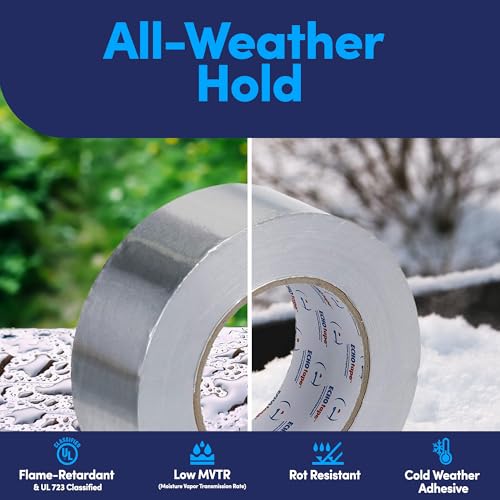 ECHOtape MT-A7772 Foil Insulation Tape All Weather Silver 2.83 in x 50 yd - size: 2.83 in x 50 yds / 72mm x 45,72m