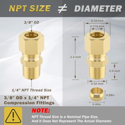 10Pcs 3/8" OD x 1/4" NPT Male Compression Union Fittings - size: 10Pcs-3/8" OD x 1/4" NPT