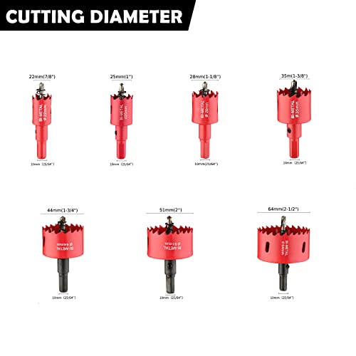 7PCS Bi-Metal Hole Saw Kit, Carbide Hole Saw Set for Thin Metal and Wood, Cutting Diameter 7/8'' to2-1/2'',for Gerneral Purpose - size: (7/8'' to 2-1/2'')-7PC