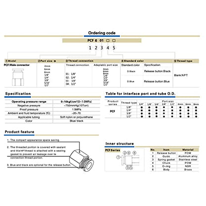 CEKER 1/4 Inch Air Tube Fittings - 1/8 Npt Female Push To Connect Quick Connect Air Hose Fittings 5Packs - size: 1/4" OD X 1/8" FNPT